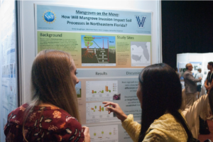 Presenting at MMM5 poster session